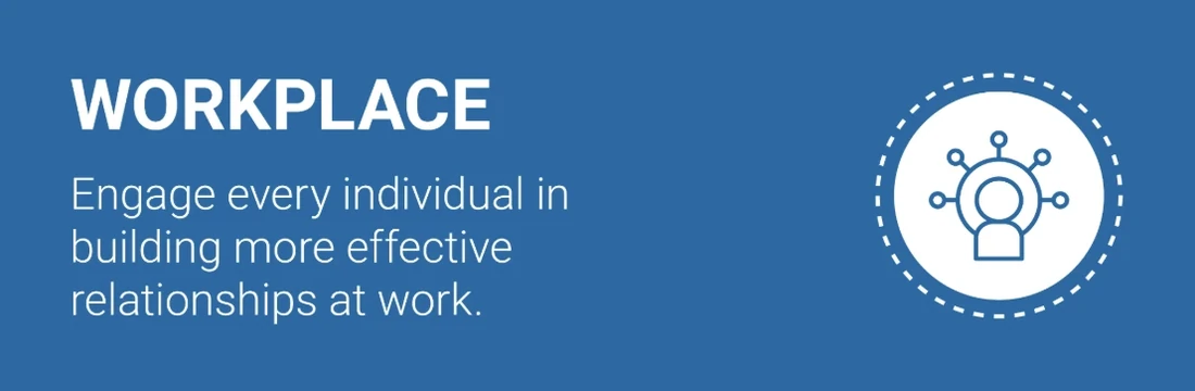 Everything DiSC Workplace: engage every individual in building more effective relationships at work
